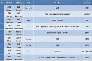 全能表现难救主！米切尔21中8拿下26分7板7助4断